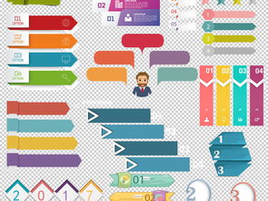 PPT表格圖文數(shù)字目錄序列設計與免扣元素網(wǎng)絡技術服務指南