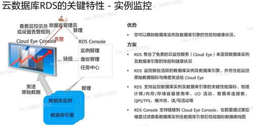 華為微認證 華為云數據庫服務實踐穩過筆記